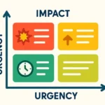 Como usar cores para categorizar tarefas por urgência e impacto