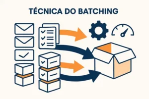 Técnica do batching: como agrupar tarefas similares para máxima eficiência